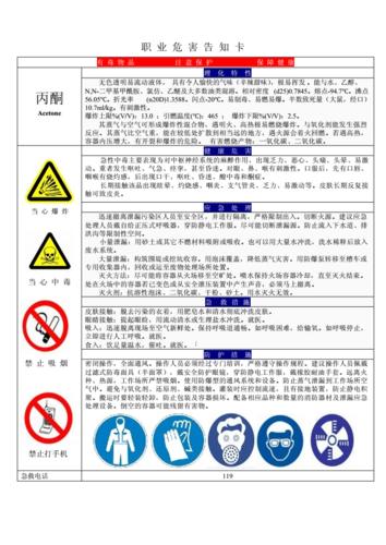 职业危害告知卡(丙酮).doc