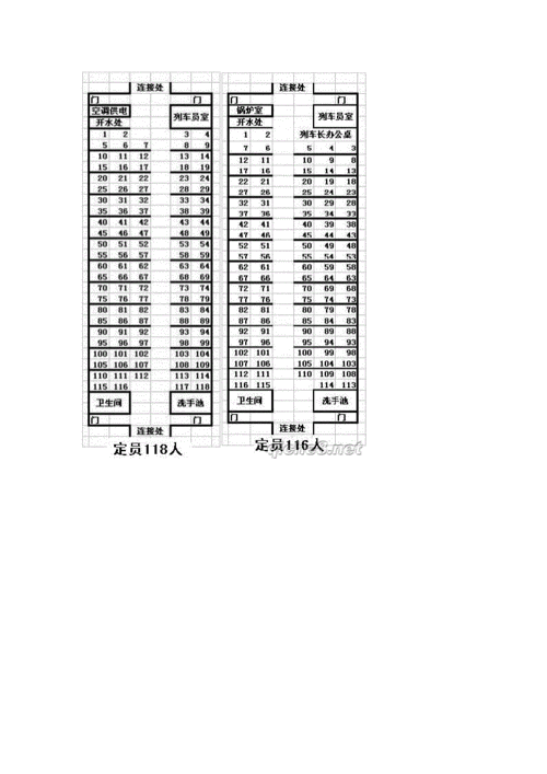 火车动车座位分布图大全68doc6页