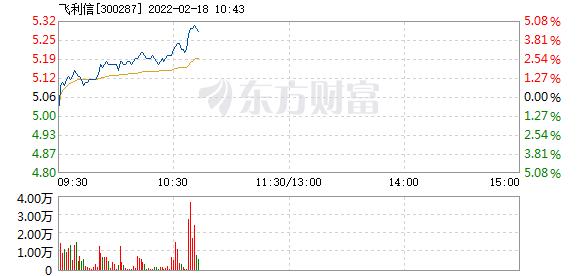 首页>股票频道>正文>578_276