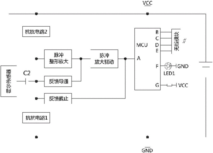 无线水流传感器电路制造技术