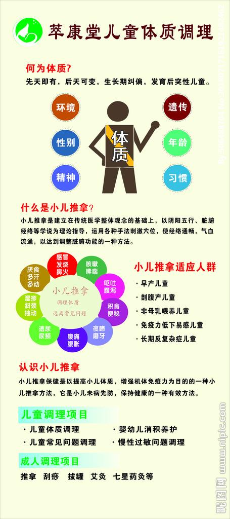 小儿推拿展架图片
