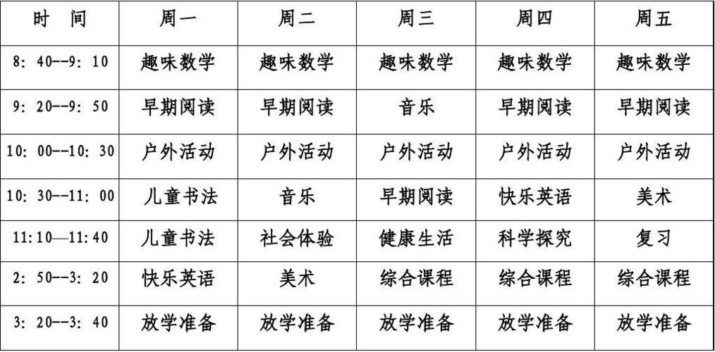 2012.3幼儿园课程表