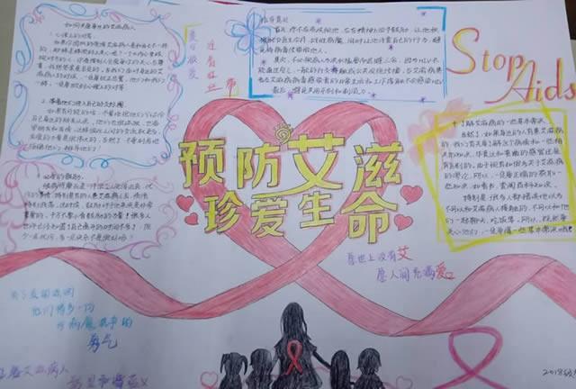 世界艾滋病日手抄报图片简单又漂亮