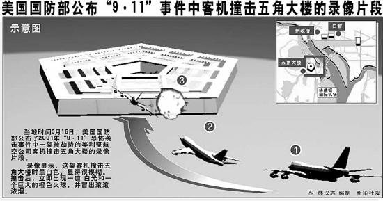 五角大楼位置示意图.