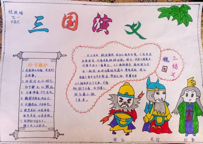 五年级《三国演义》手抄报