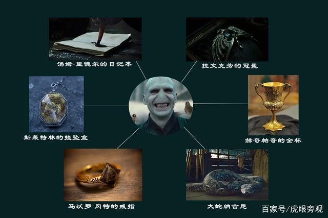 伏地魔为什么把灵魂碎片分成了七个?它象征的正是七大