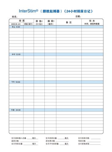 排尿日记格式