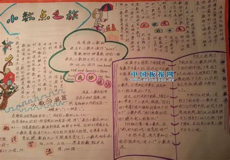 小数乘法知识梳理手抄报 物理手抄报