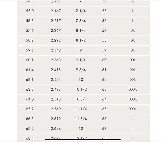 宝格丽官网欧码对照表