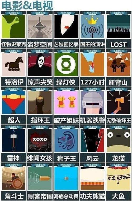 谁能给我疯狂猜电影的全部答案?