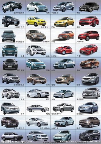 汽车大全设计图__交通工具_现代科技_设计图库_昵图网