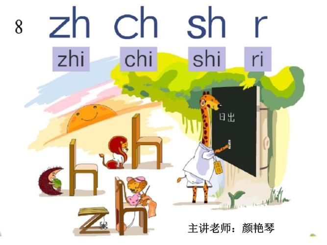 一年级拼音教学zh-ch-sh-r教学课件教程文件.ppt