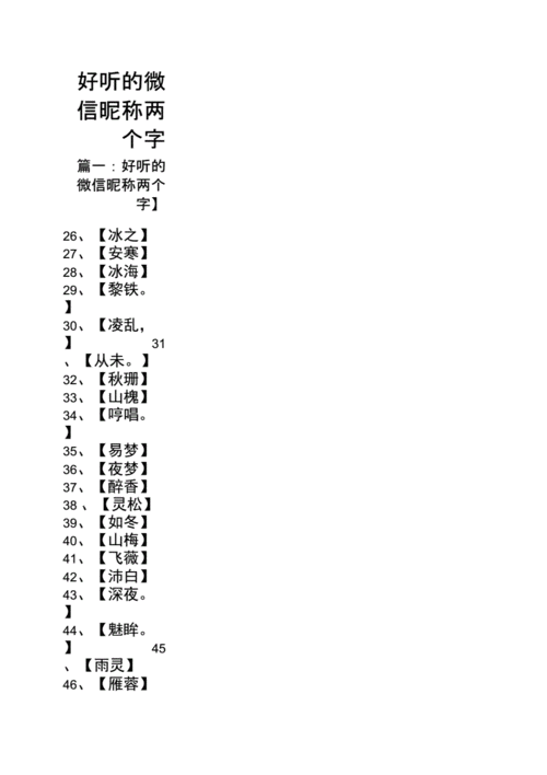 好听的微信昵称两个字.docx 28页