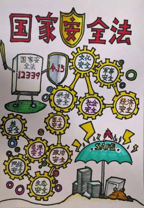 【保密宣传教育】保守国家秘密,人人有责