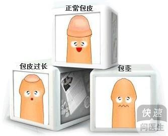 男人怎么知道有没有患包皮过长呢