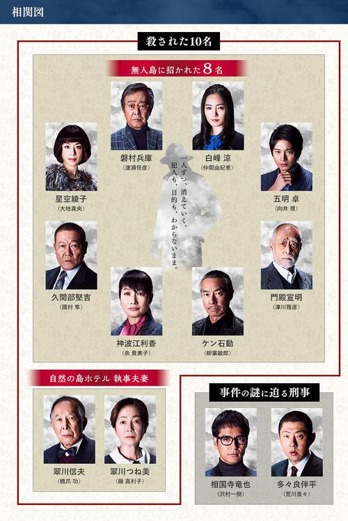 无人生还