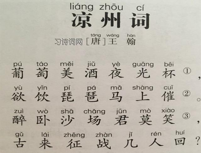凉州词王翰古诗原文翻译及鉴赏