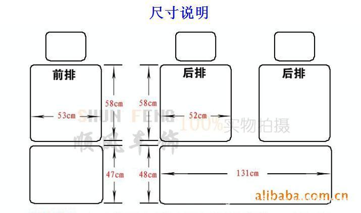 特别说明:由于每款坐垫的款式所用材料不同,用相同的模板裁剪出来