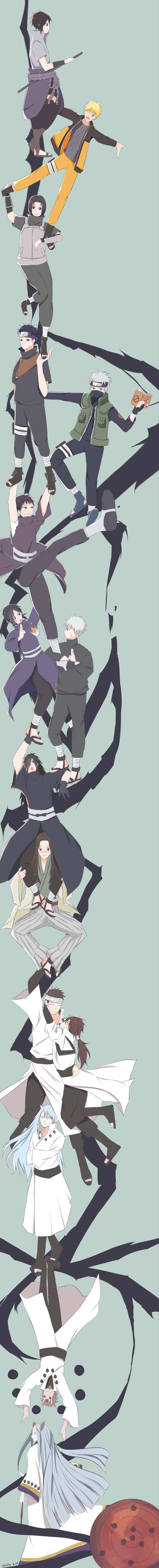 小淼沝的推荐 | lofter(乐乎) - 让兴趣,更有趣