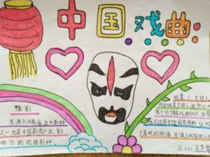 传统戏曲文化手抄报 传统文化手抄报