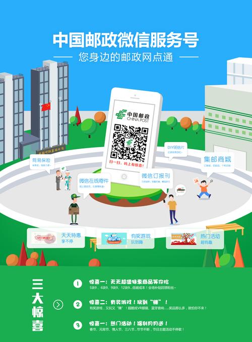 中国邮政官位微信服务号宣传海报