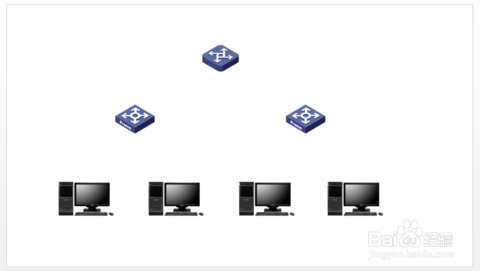 如何使用office办公软件绘制网络拓扑图