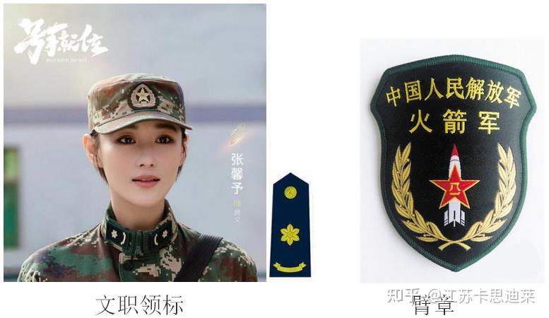 第一期跟着小编来看看火箭军的制服和军衔吧.