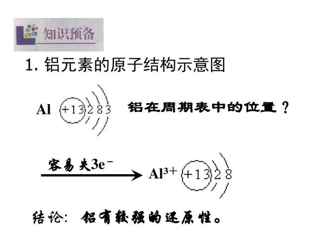 1. 铝元素的原子结构示意图 al 铝在周期表中的位置?