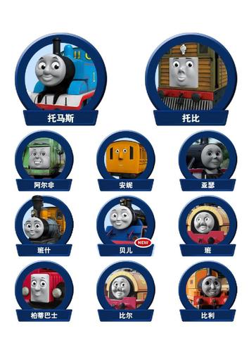 托马斯小火车头像