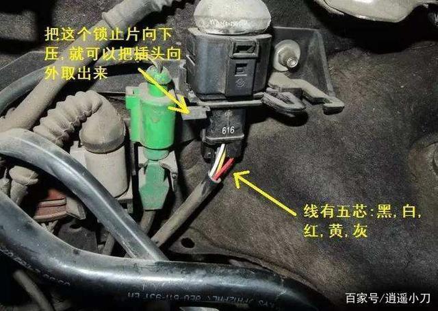 氧传感器故障排除案例(奥迪q7)