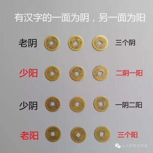 起卦摇卦工具八卦骰子易骰实木骰盅文王铜钱六爻解卦