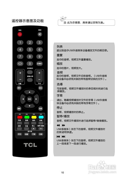 tcl王牌le32c13液晶彩电使用说明书:[2]