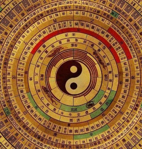 奇门遁甲和阴符经,有什么联系?能用阴符经排出奇门