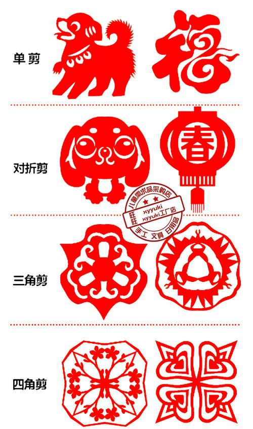 7岁 8岁 9岁 10岁 11岁 12岁 13岁 14岁 14岁以上 玩具类型:手工剪纸