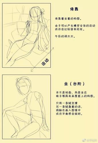 人物结构 | 人物绘画构图20例,教你画不同的构图样式,让画面更丰富不