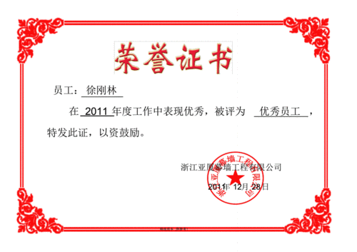 优秀员工荣誉证书模版最新版pdf6页