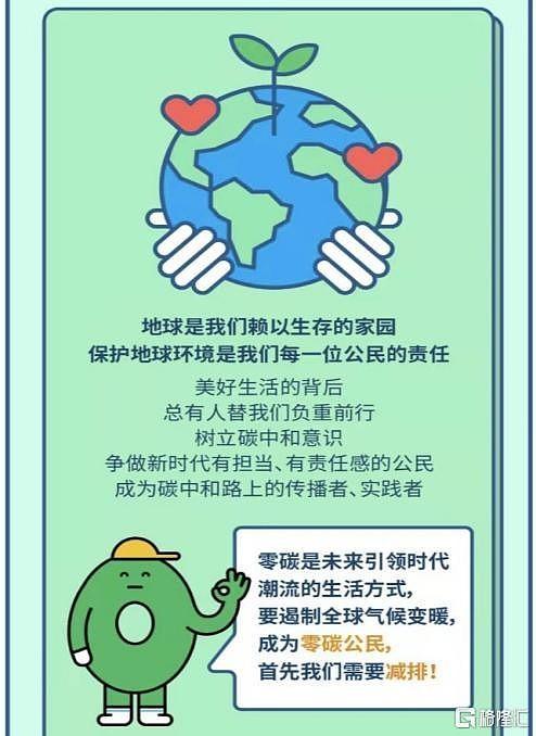 中国碳中和"气候商店",提供减排关联"气候产品"的一站