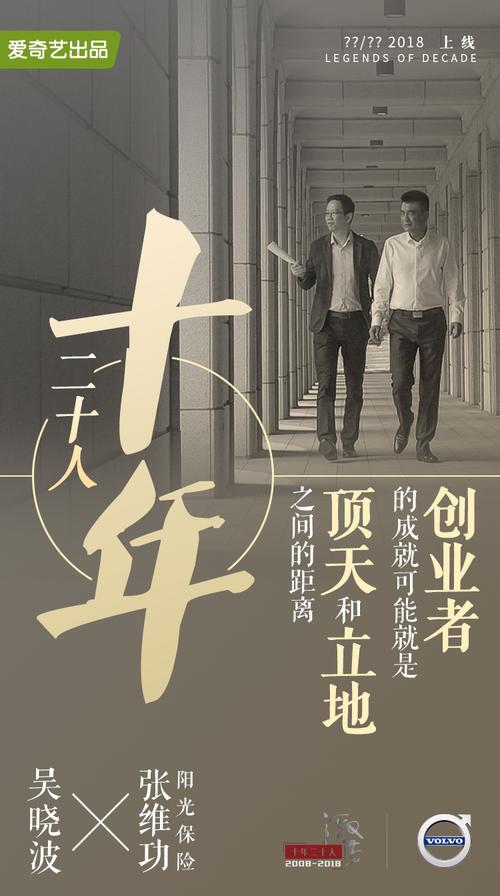 吴晓波频道《十年二十人》节目banner