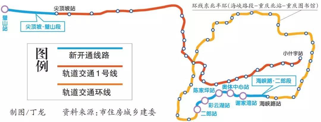 綦江--今天,轨道交通1号线尖璧段,环线西南半环试运营