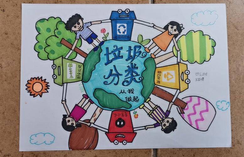 逸乐云为您播报(五十)防疫有我,爱卫同行——上饶市逸夫小学爱国卫生