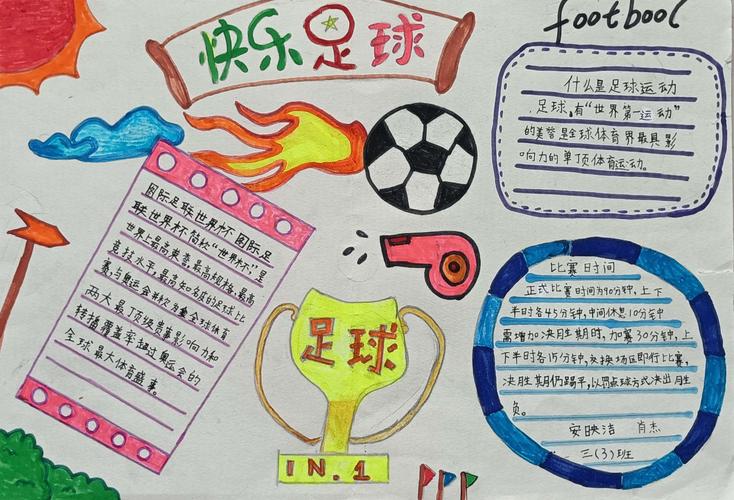 凤冈县第三小学开展校园足球手抄报比赛