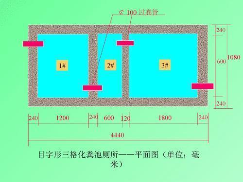 在农村自建造一个简易的化粪池,怎么设计最好呢?该建成什么样?