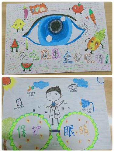 爱眼护眼 从我做起 主题绘画活动