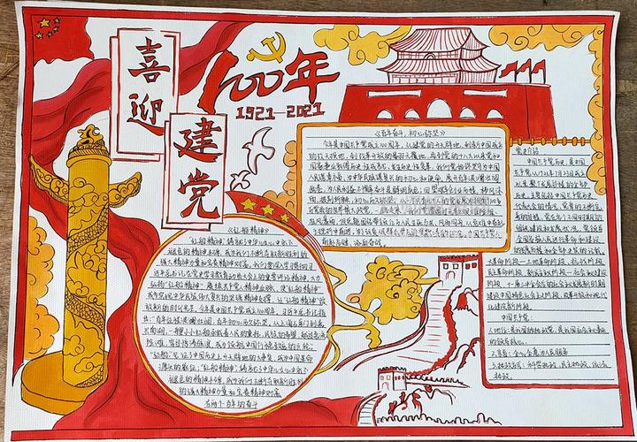 喜迎建党一百周年华诞手抄报图片