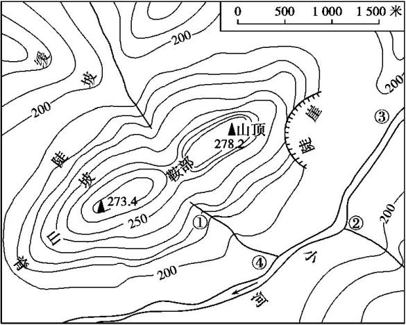 等高线地形图 单元测试 word版含答案_word文档在线阅读与下载_免费