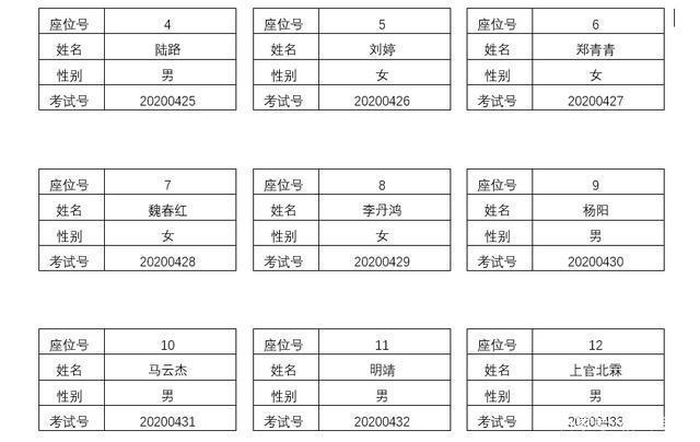 如何利用word制作学生考试座位号?具体方法分享