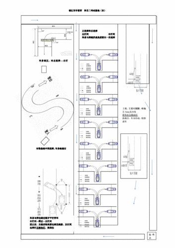 镇江市车管所 科目二考试场地(东).doc 1页