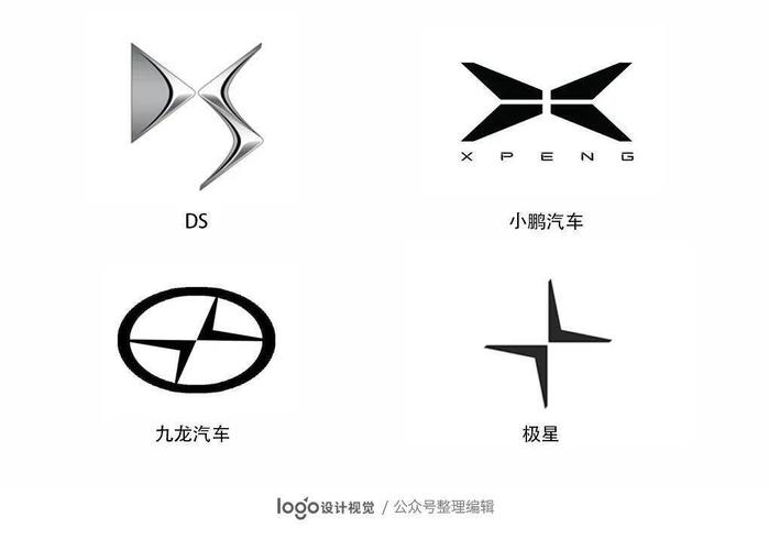 雪铁龙状告极星logo侵权获赔超100万元网友碰瓷