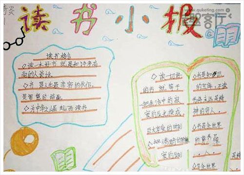 关于读书的小报图片 简单漂亮的读书手抄报