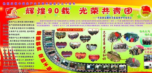 共青团展板图片